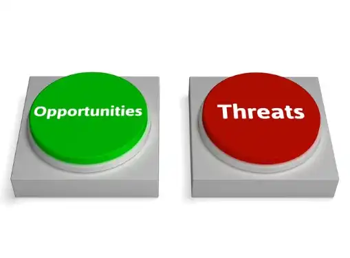 Opportunities and Threats Part 2 of SWOT Analysis