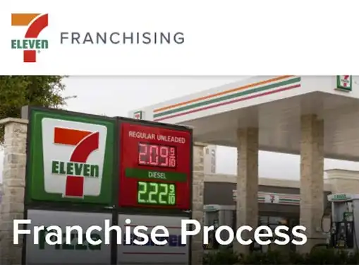 7-Eleven Franchising