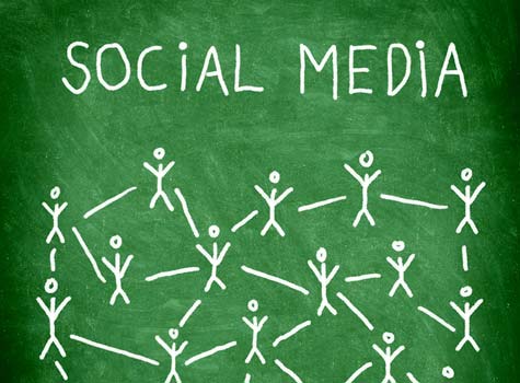 Social Media Study on Most Loved Brands