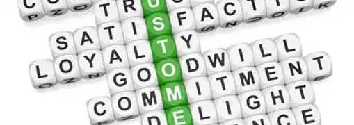 Creating A Loyal Brand