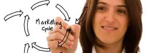 Industry Analysis Mistakes