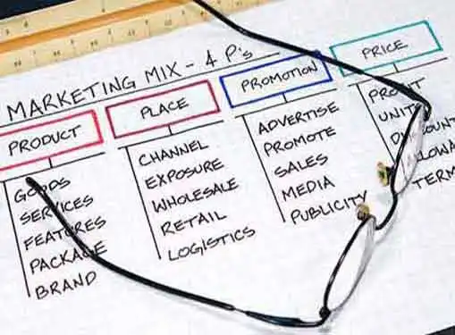 Marketing Mix