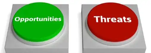 Opportunities and Threats Part 2 of SWOT Analysis