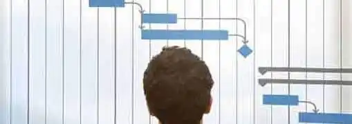 Process for Conducting Buyer Due Diligence