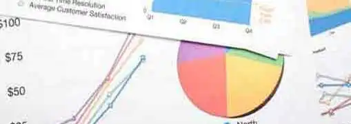 Purpose of Business Metrics