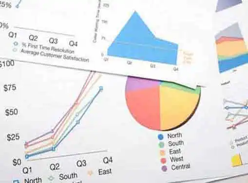 Purpose of Business Metrics