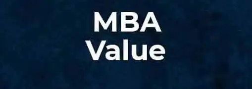 Do You Need An MBA To Start A Business