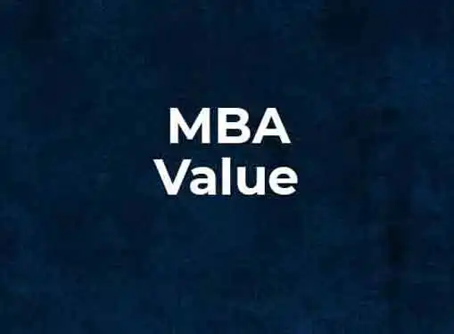 Do You Need An MBA To Start A Business