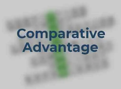 Economics Comparative Advantage