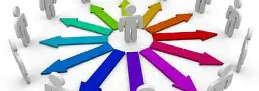 Twitterfeed and Automated PR Tweets