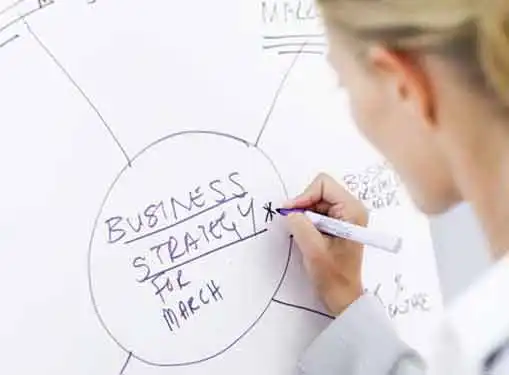 What Business Strategy Is Not