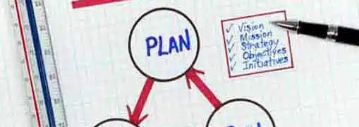 What Is Business Planning