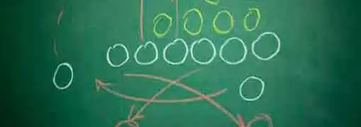 Why the Management Team Section of a Business Plan Is So Important