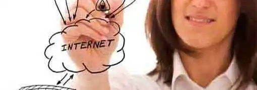 Windows Small Business Server 2003 Review