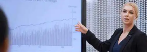 Business Plan Presentations