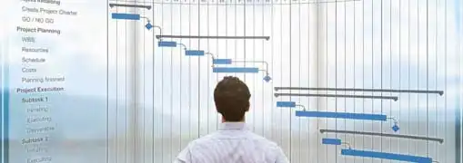 Project Management Software