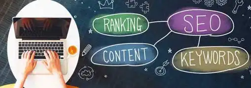 Search Engine Optimization