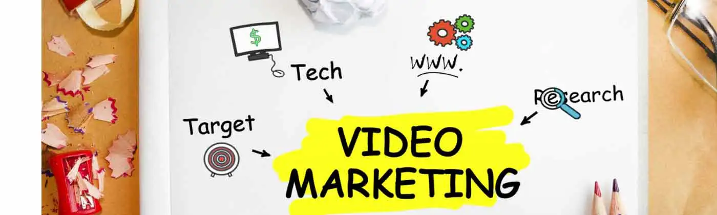 Using Video In Marketing
