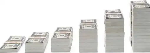 Valuation of a Business