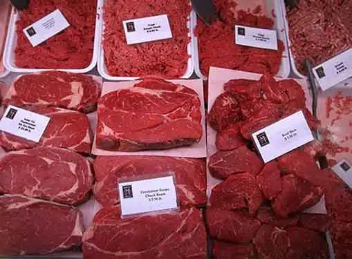 Beef Supply and Demand