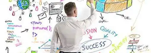 Business Complexity Versus Business Simplicity