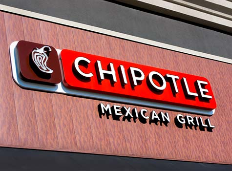 Chipotle Crisis