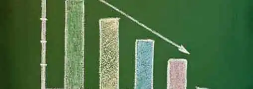 Down Economy Impact on Small Business