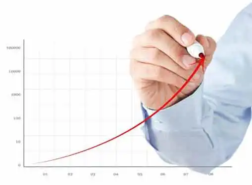 Franchising Industry Statistics - Franchise Purchases Growing in 2013