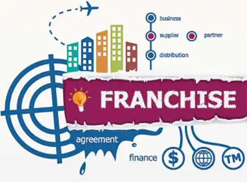 Franchising Industry Embraces Online Advertising