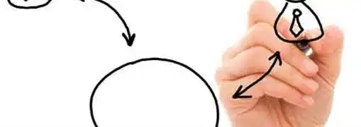 Google+ For Business