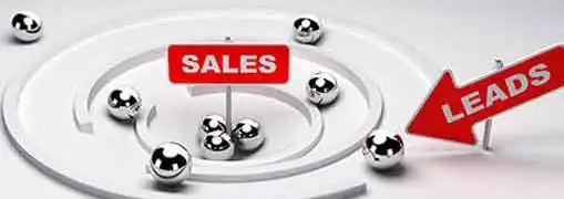 Marketing Automation Survey Results