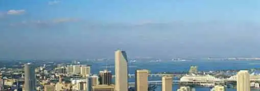 Miami Florida Business Environment