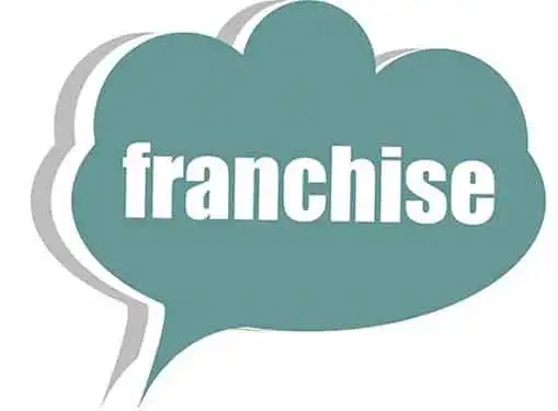 New California Franchise Protection Law