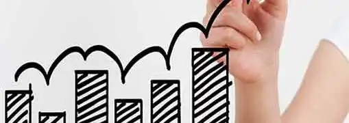 Small Business Capital Investment Trend