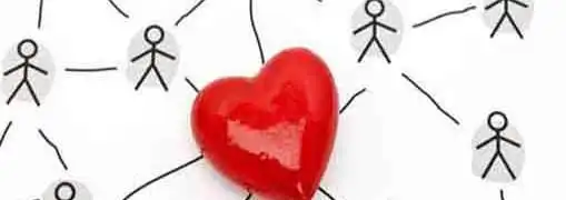 Small Business Social Media