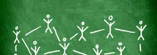 Social Media Study on Most Loved Brands