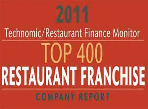 Top Restaurant Franchise Research