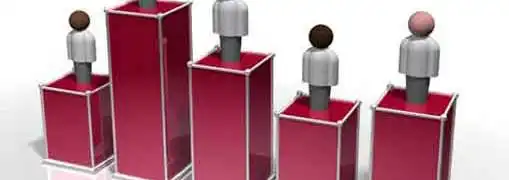 US Economic Business Census