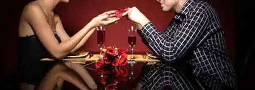 Valentines Day Sales Projections 2012