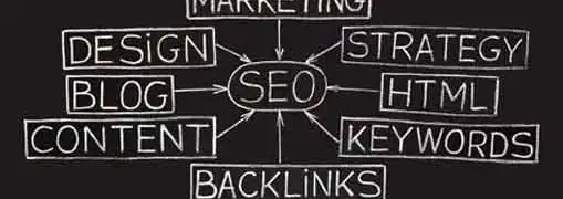 Yahoo Small Business Marketing Tools and Resources