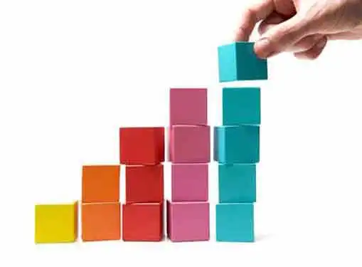 Entrepreneur Building Up Trend 