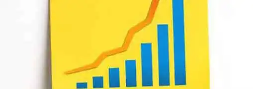 Entrepreneur Improving Trend 