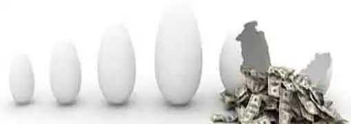 Entrepreneur Marketing Payback