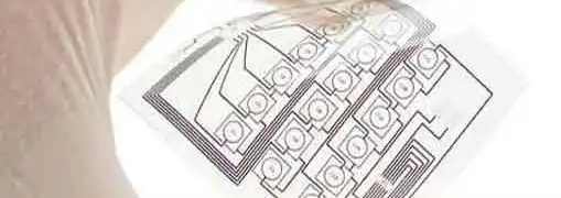 Entrepreneur Technology Leverage