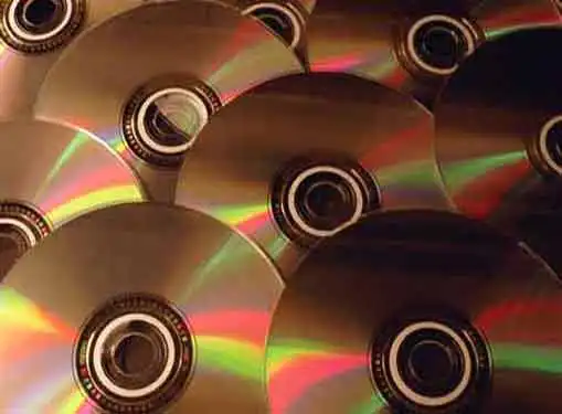 CD and DVD Duplication Equipment and Systems Business